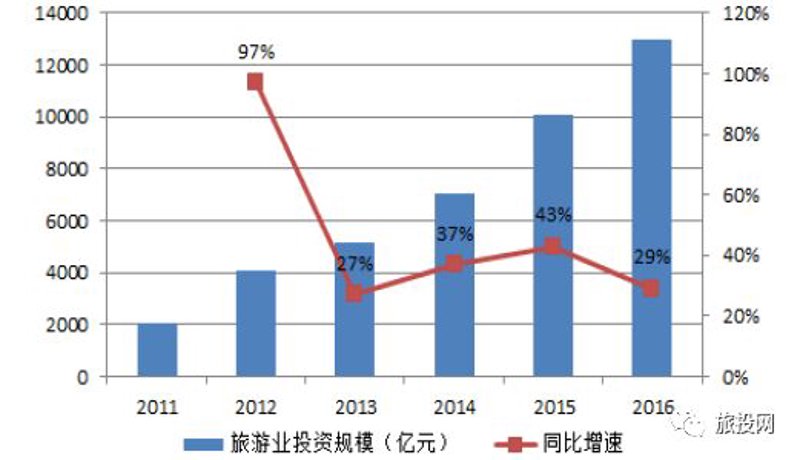 秦皇岛景区：海滨与自然之美交织的瑰宝