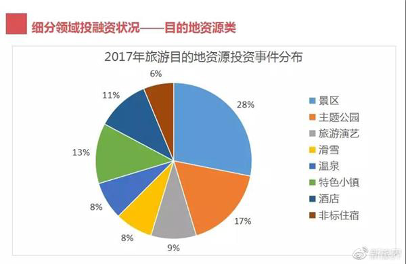 秦皇岛景区——滨海之畔的精彩画卷